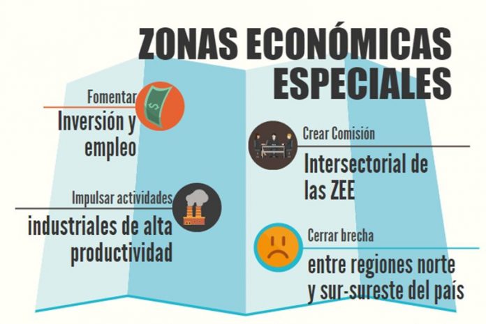 Ley Federal de Zonas Económicas Especiales - Contador Contado