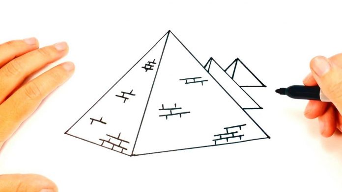 efecto piramidación