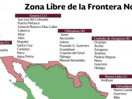 Región Fronteriza Norte