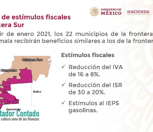 Región Fronteriza Sur